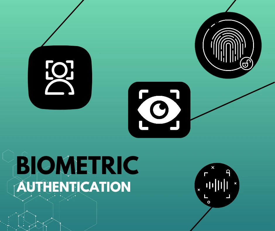Biometric Authentication Integration