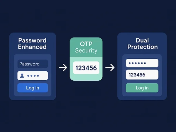 Passwordless Login System Implementation (Magic Link/OTP)